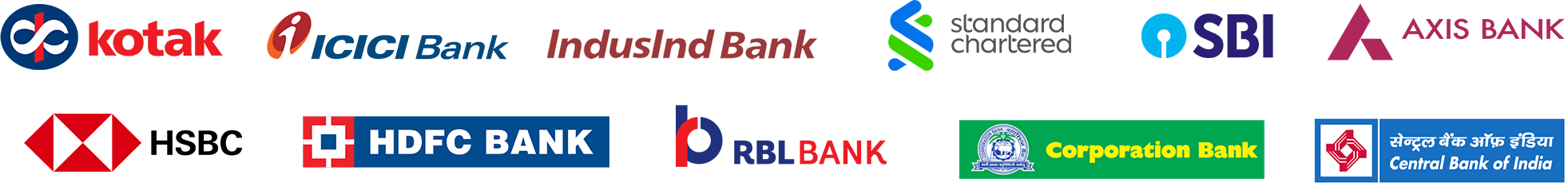 POS EMI Bank Options